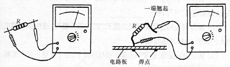 测量电阻